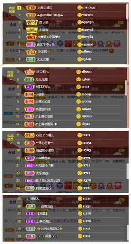 婼儿♪♬每晚7点见主播照片