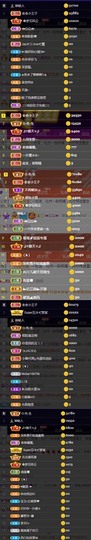 南星🍀的图片
