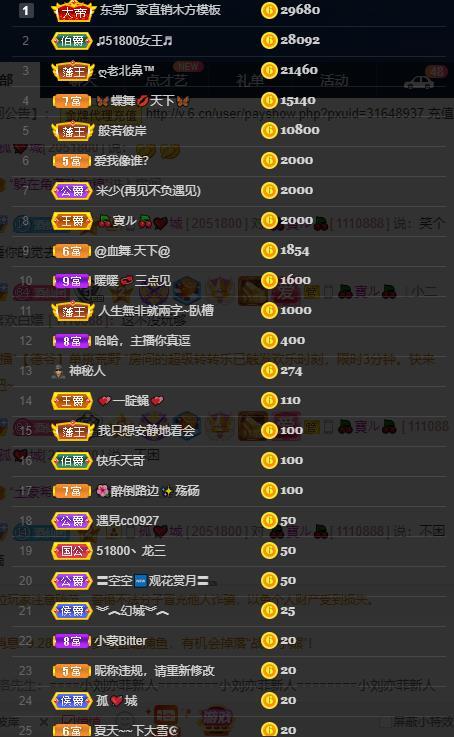 龙三暂休！的图片
