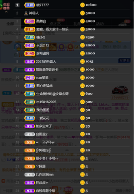 窦窦，家里有事休息了主播照片