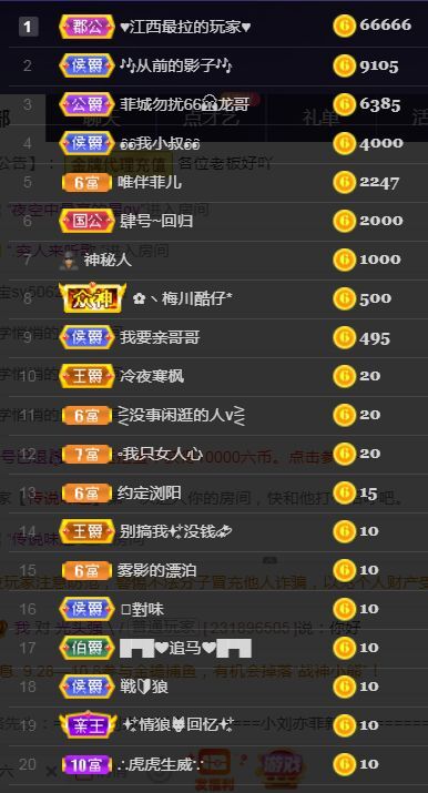 菲儿🌻加油的图片