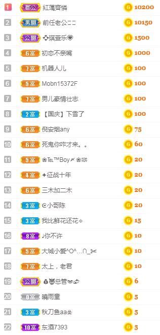 云南壹姐的图片