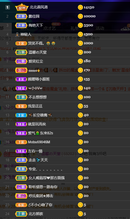 聆听~福妞儿的图片