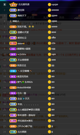 聆听~爱唱歌的图片