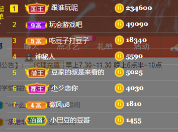 ♚~小巴豆~贪财好色的图片