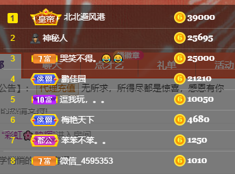 聆听~福妞儿的图片