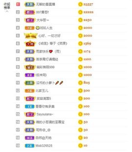 小黄黄黄黄黄.主播照片