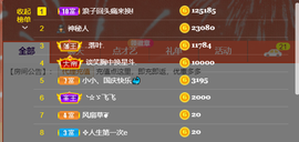 小小、有点甜🐳的图片