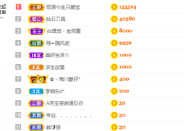 A亮宝充值代理的图片