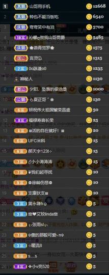 沁馨ღ求百元榜主播照片