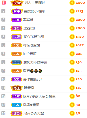 小明月℡的图片