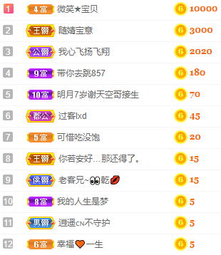 小明月℡的图片
