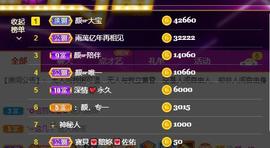 👋掏~主播照片