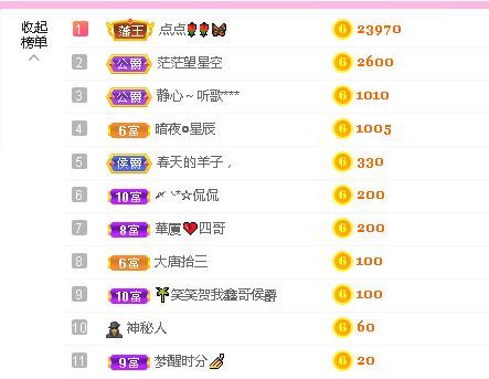糖笑笑゛等风也等伱的图片