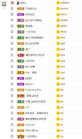 心中无结。。主播照片