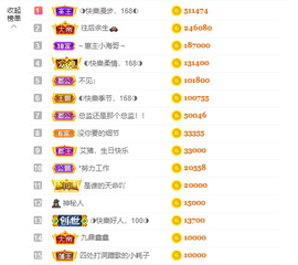◐惠主，2388◐的图片