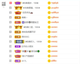 ◐惠主，2388◐的图片