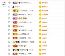 ◐惠主，2388◐的图片
