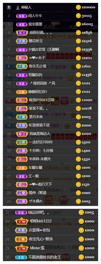 芯瑶❤️爱唱歌～主播照片