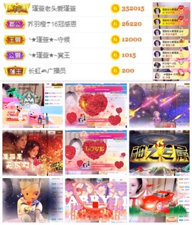 ★︶瑾萱、旗袍控主播照片