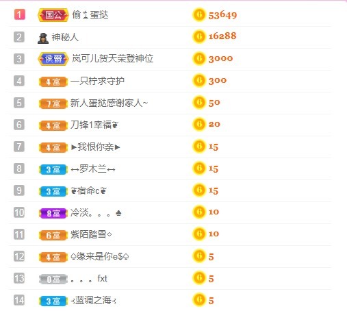 小蛋挞休～的图片