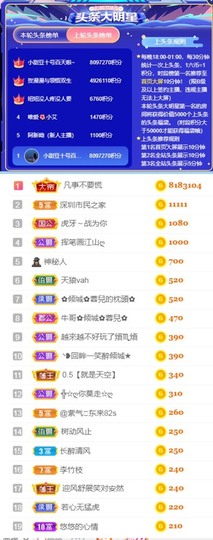 甜豆💕主播照片