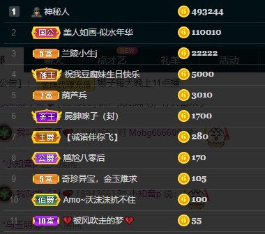 娜子呀💕没人疼的图片