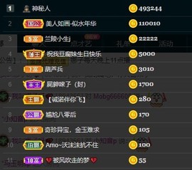 娜子呀💕没人疼主播照片