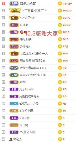 妍宝児╭☆╯浅笑依然的图片