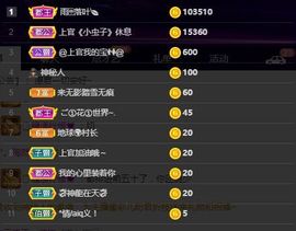 上官暂休(调整心态）主播照片