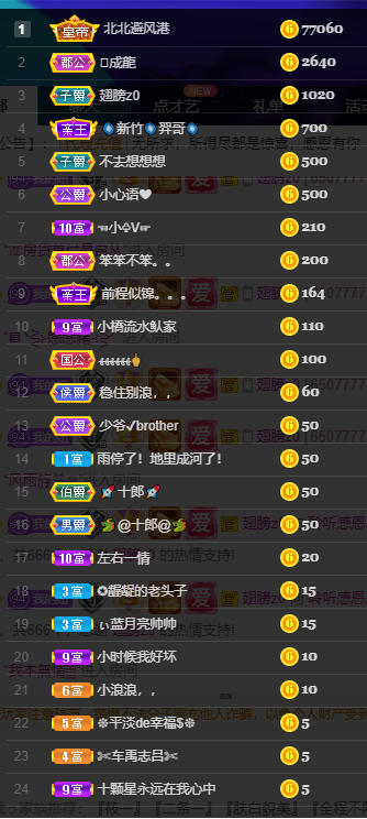 聆听~福妞儿的图片