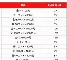 呆呆娜♥♥唱歌呐主播照片