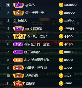 💕雲紫柔-唱歌💞的图片