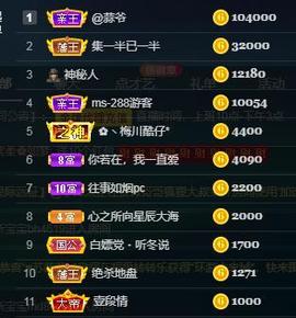 雲紫柔💕唱歌主播照片