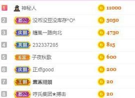 仙仙贺我鱼升帝圣主播照片