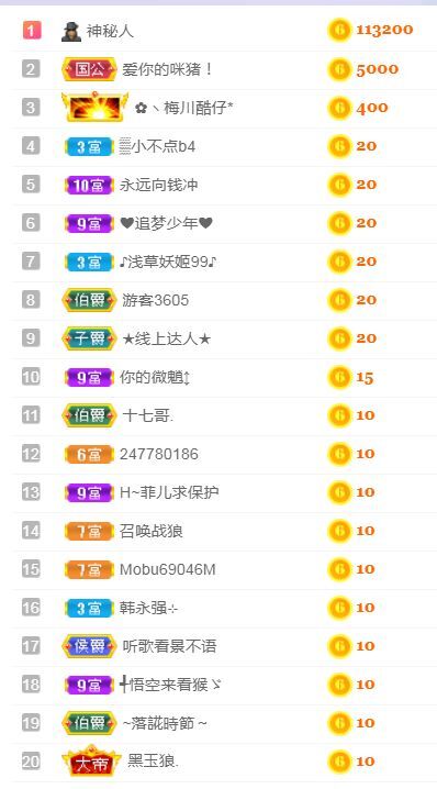 菲儿🌻加油的图片