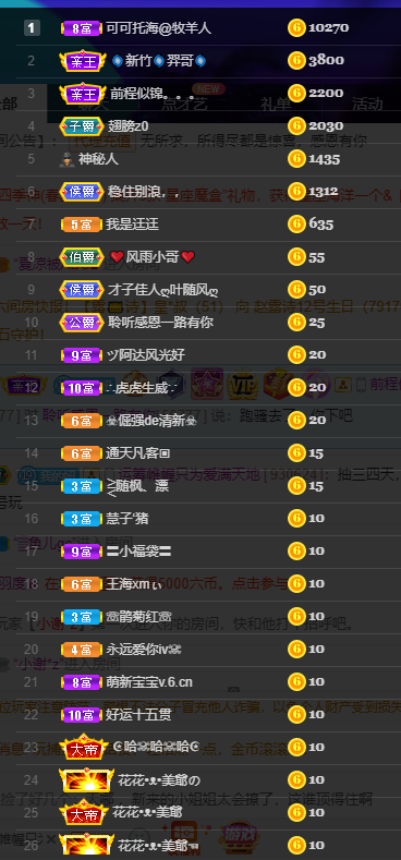 聆听~福妞儿的图片