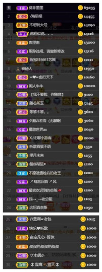 芯瑶❤️爱唱歌～主播照片