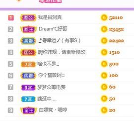 一路繁华，一场梦主播照片