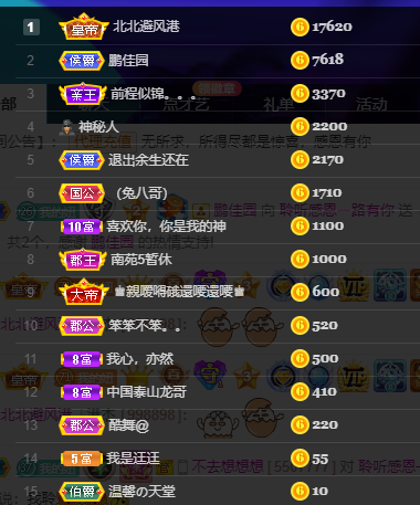 聆听~福妞儿的图片