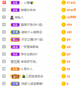 小明月℡的图片
