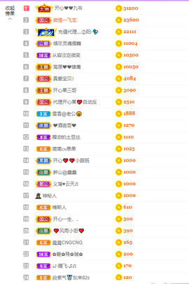 开心❤️❤️果主播照片