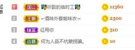 一树梨花压海唐同学☞主播照片
