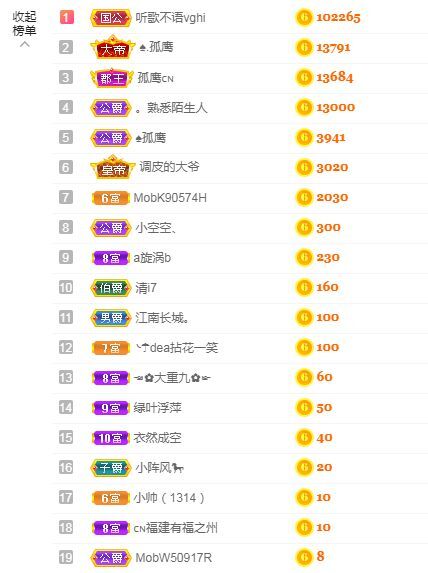 心中无结。。的图片
