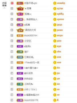 心中无结。。主播照片