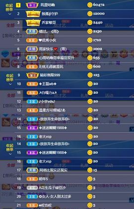 心雨已换号直播看签名主播照片