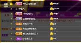 开心果冰儿主播照片