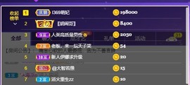 娜塔莎退主播照片