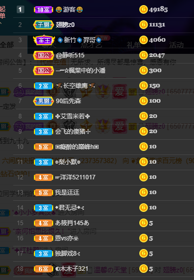 聆听~福妞儿的图片
