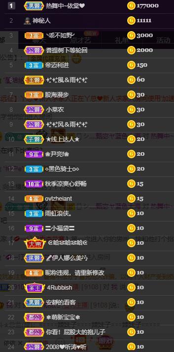 一字马~依棠的图片